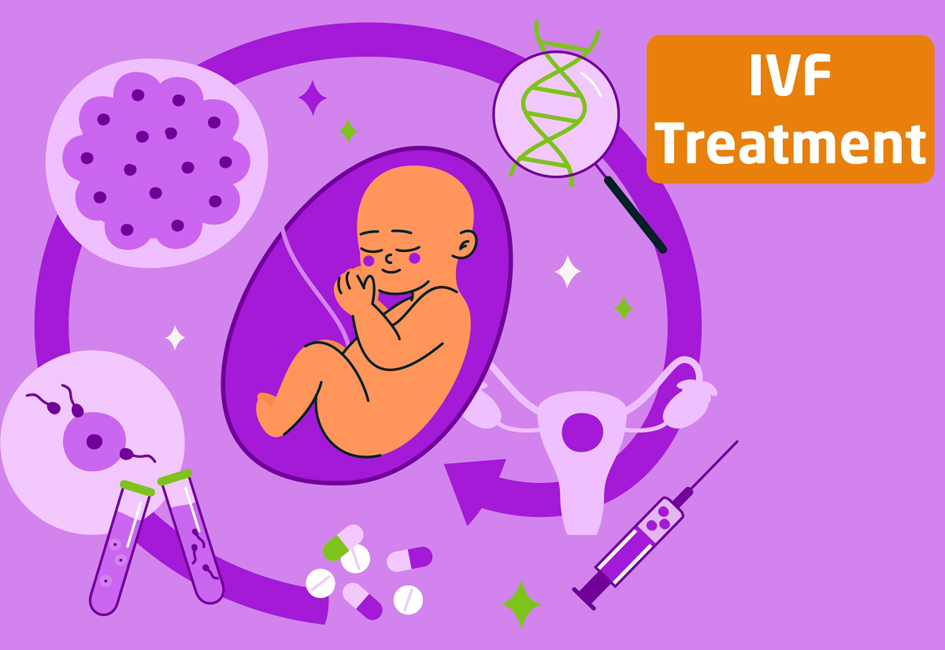 Ivf-Treatment 1